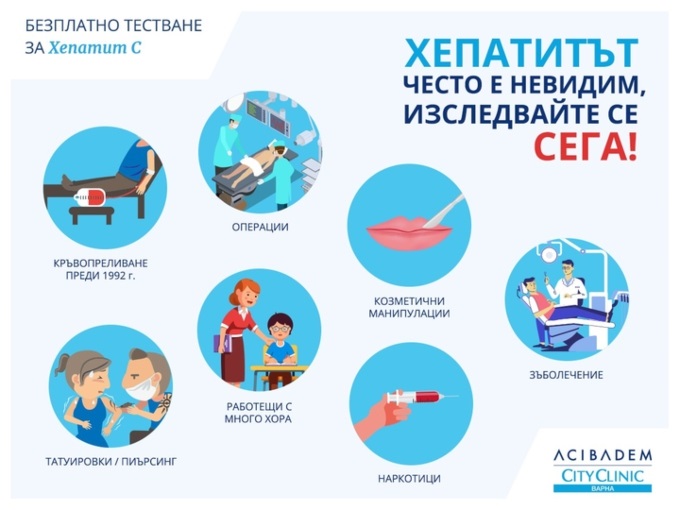 Безплатен тест за Хепатит С Аджибадем Сити Клиник Варна